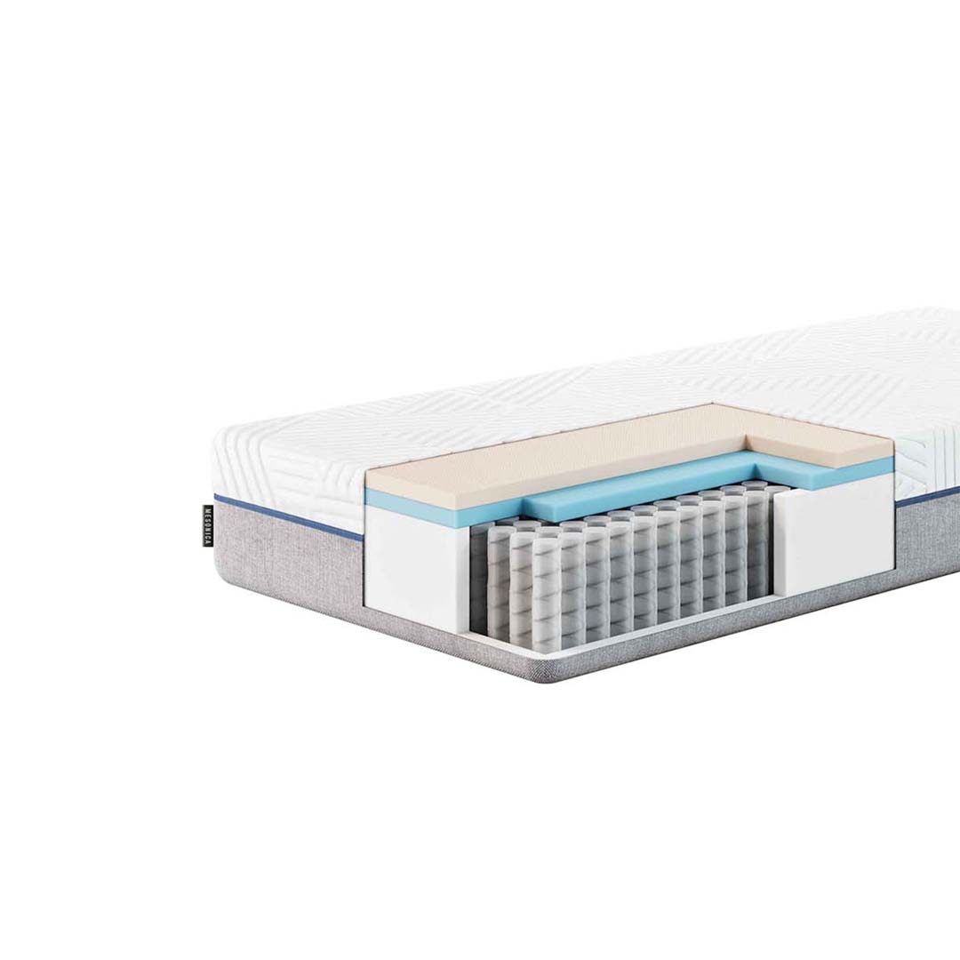 Mesonica Azure - Materace lateksowe
